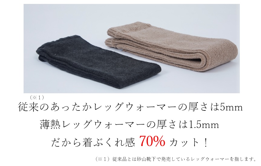 ]̂bOEH[}[̌5mmAMbOEH[}[̌1.5mmA璅Ԃꊴ70%JbgIP]iƂ͍RCŔ̔Ă郌bOEH[}[w܂B