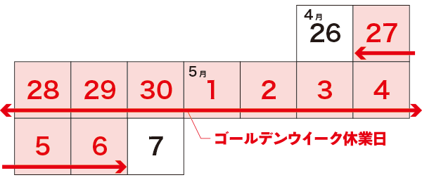 2019年度ゴールデンウィーク休業日のお知らせ