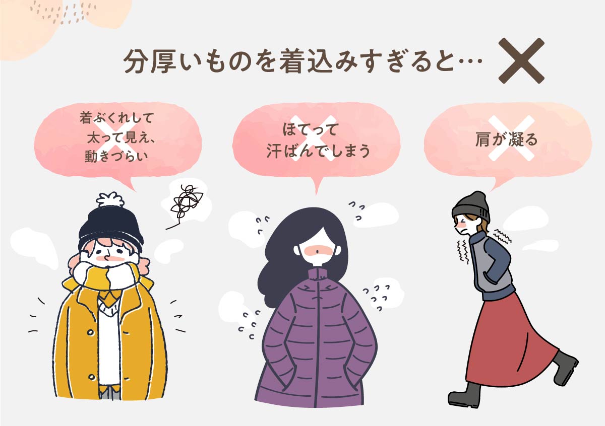 分厚いものを着込みすぎると…×,着ぶくれして太って見え、動きづらい,ほてって汗ばんでしまう,肩がこる